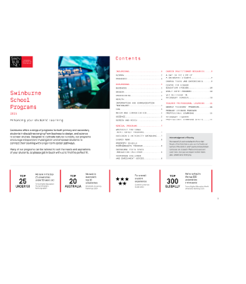 Swinburne School Programs