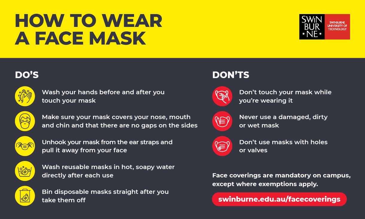 Graphic that shows the dos and don'ts of wearing a face mask