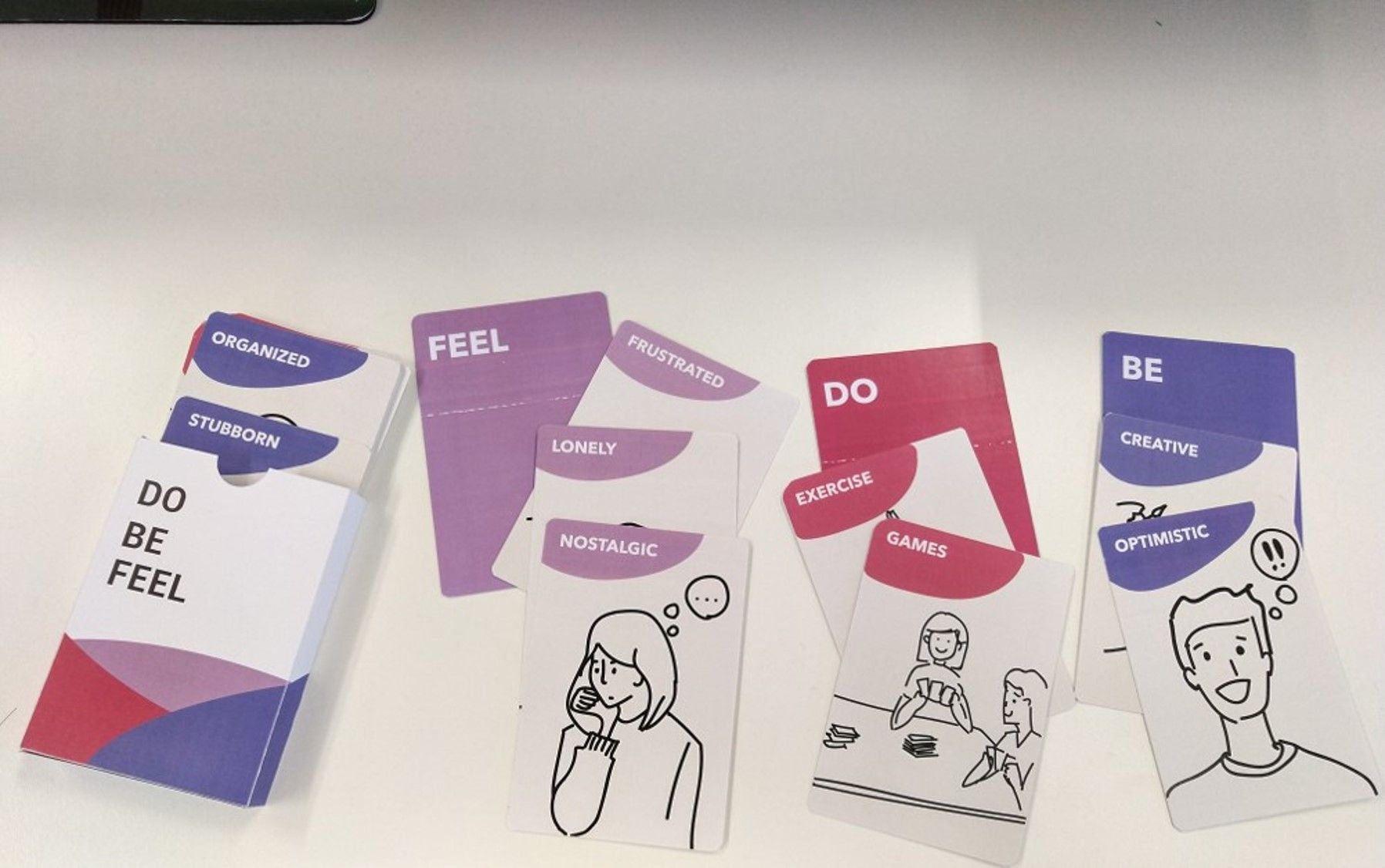 Deck of Project Motivational Goal Modelling Communication Cards - DoBeFeel