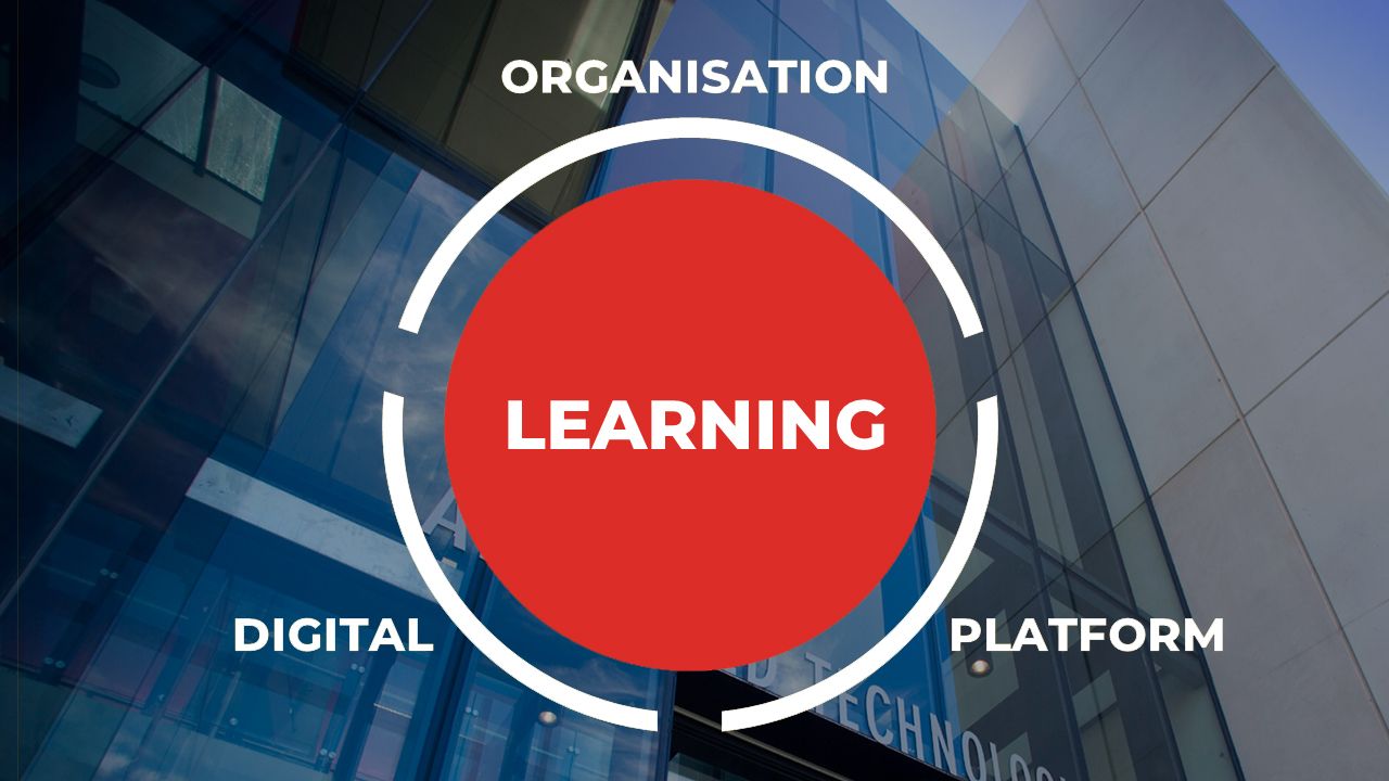 A graphic depicting the relationship between learning (within a circle), and surrounded by organisations, platforms and digital experiences.